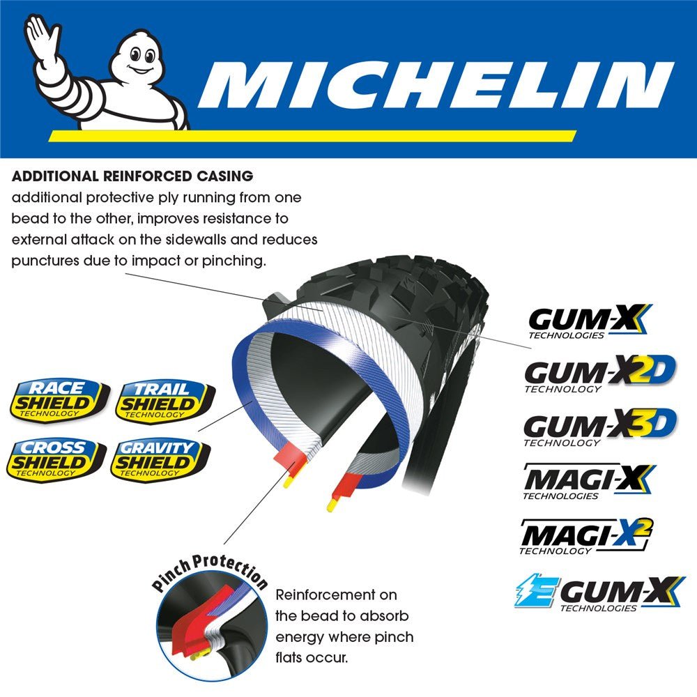 Michelin Wild Enduro Front Magi-X2 29 x 2.4 Foldable